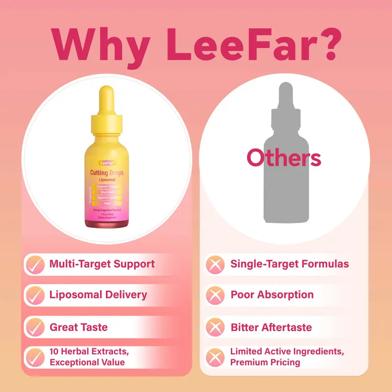 LeeFar Cutting Drops