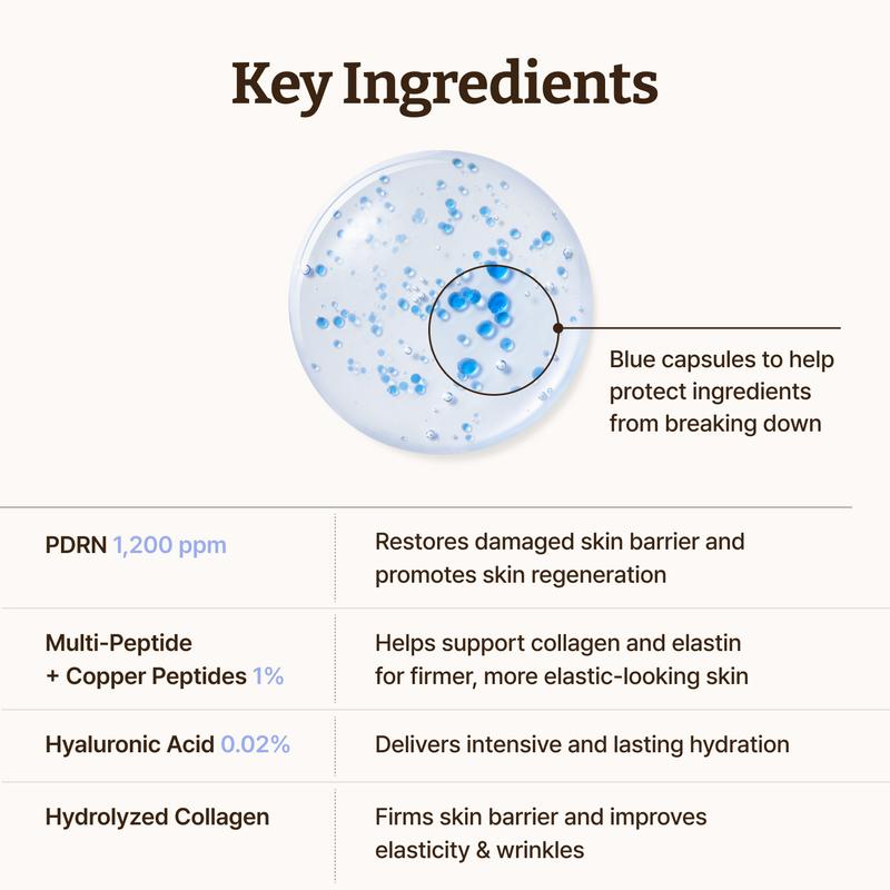 Dr.Reju-All Advanced PDRN Copper Peptide Serum
