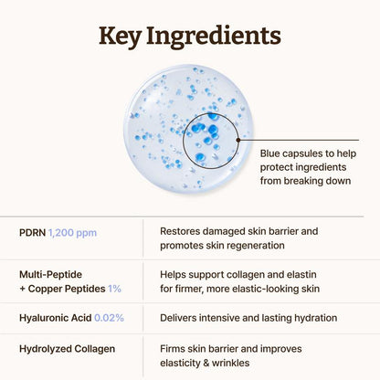 Dr.Reju-All Advanced PDRN Copper Peptide Serum