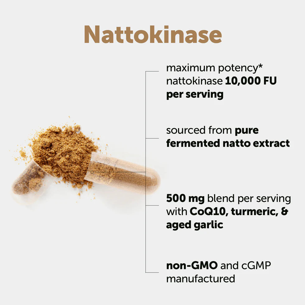 Nattokinase 10,000 FU — Clinical-Dose Cardiovascular Support