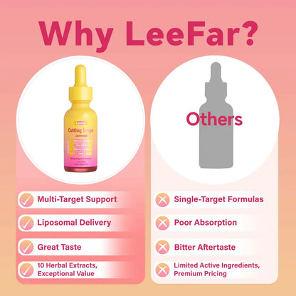LeeFar Cutting Drops